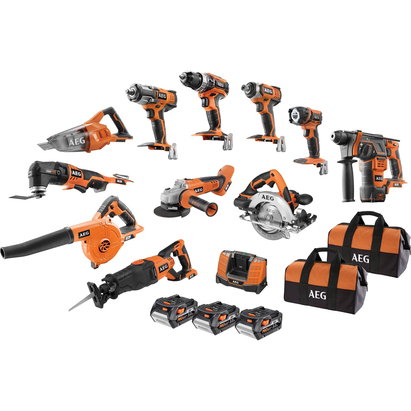 AEGTools